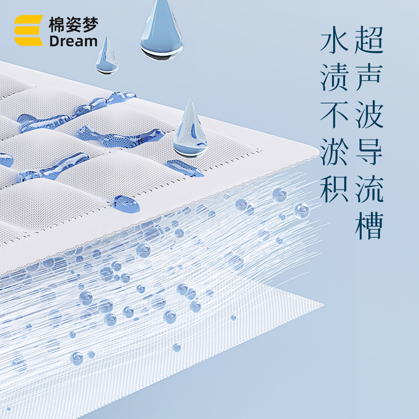 成人隔尿垫老人用专用护理老年人床上床垫护垫防水可水洗卧床瘫痪,淘宝优惠券,粉丝福利购,淘宝优惠卷