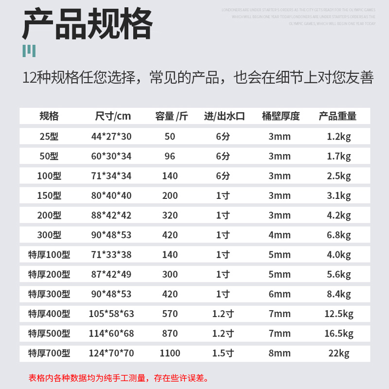 大号食品级方形蓄水桶塑料桶水桶带盖桶家用储水箱水塔柴油桶包邮 - 图0