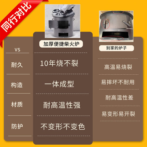 柴火炉柴火灶户外家用加厚新款露营炭火烧木柴取暖便携农村室内小 - 图3