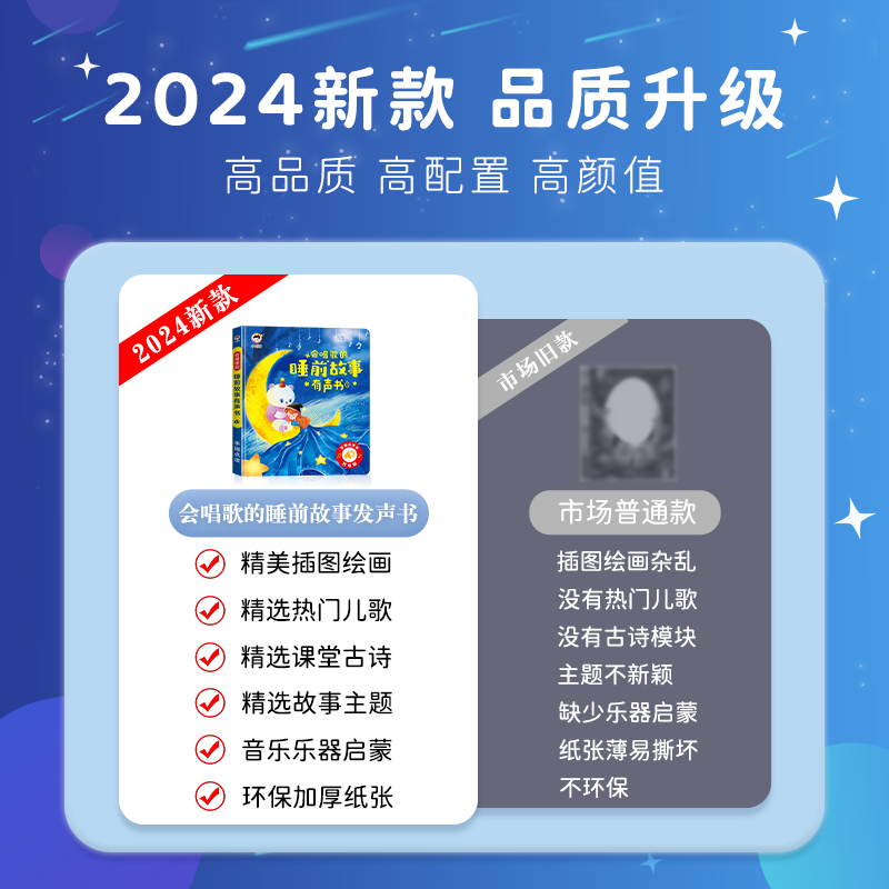 会唱歌的睡前故事有声书宝宝儿童益智玩具启蒙幼儿点读发声早教机 - 图1