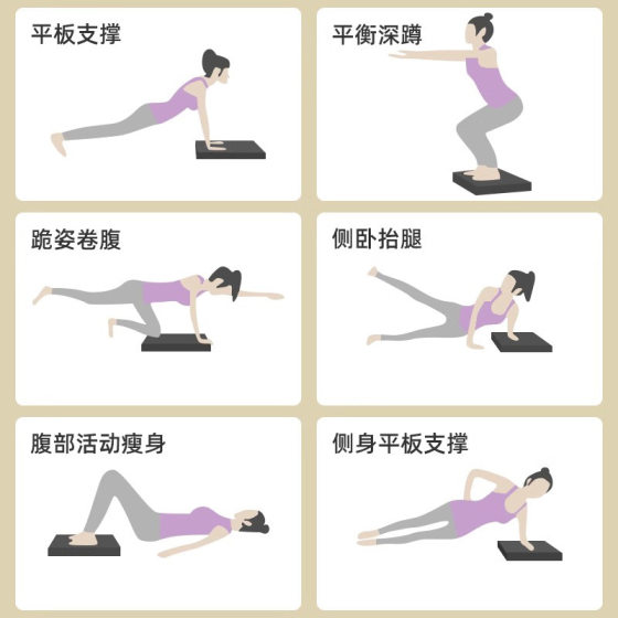 Senkes fitness abdominal wheel special yoga mat