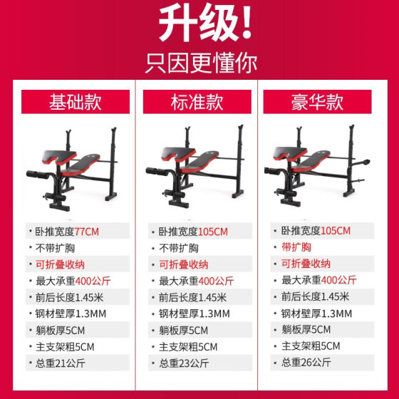 Multifunctional weight bench for home use bench press and sit-ups board