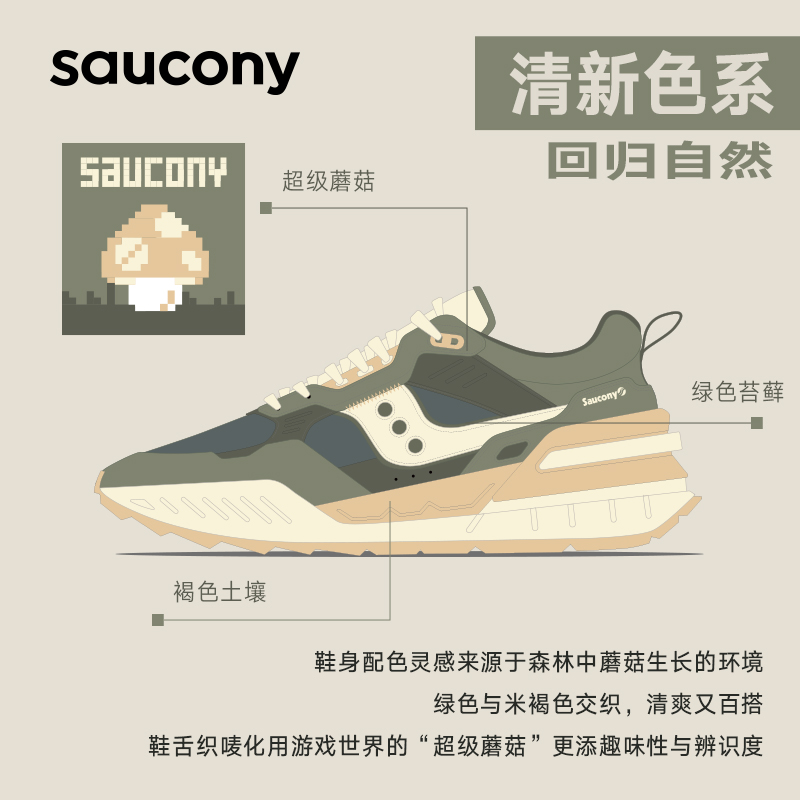 Saucony索康尼SHADOW5000X情侣老爹鞋潮流复古休闲鞋增高运动鞋子-图0