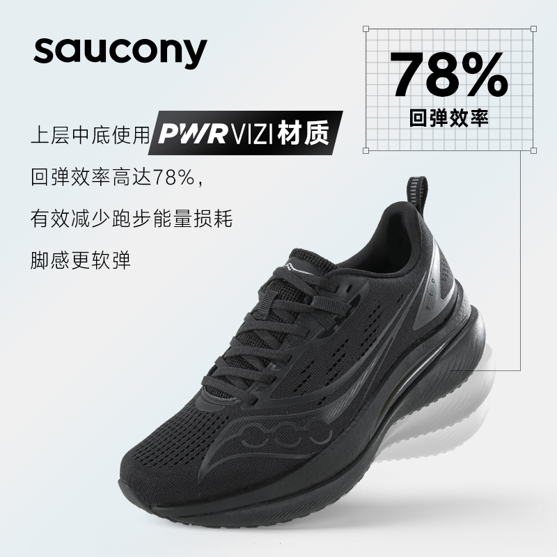 Saucony索康尼夏季TIDE浪潮轻量透气情侣运动鞋减震男女款跑步鞋 - 图1