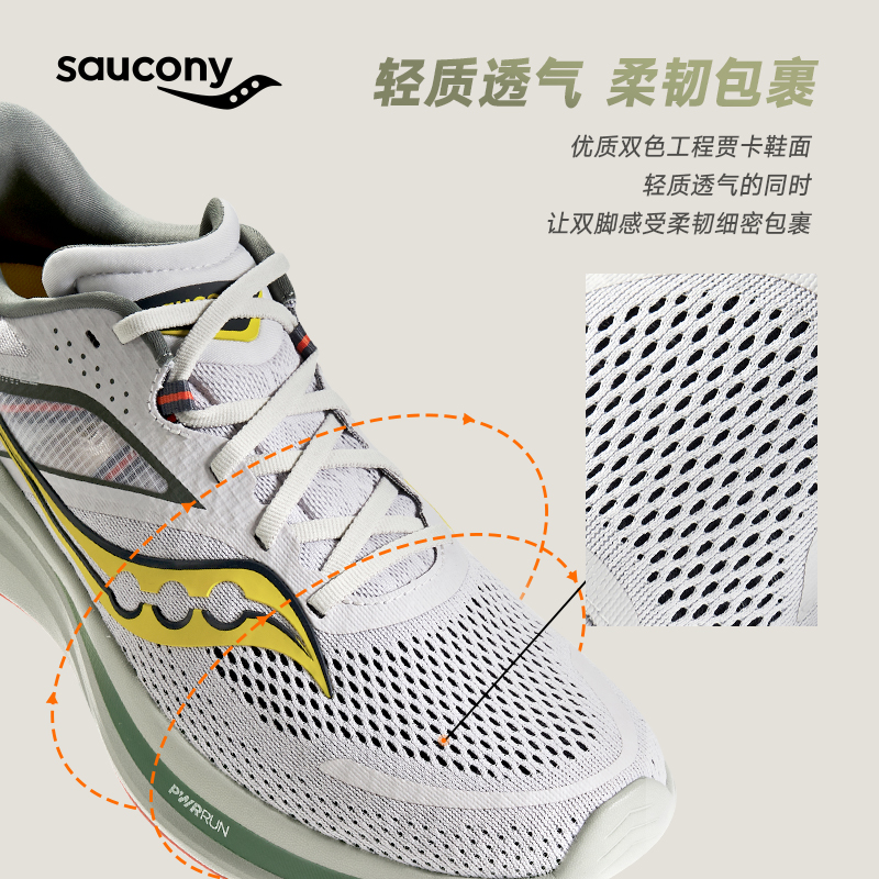 Saucony索康尼官方新款OMNI全擎22跑鞋男子女缓震训练支撑跑步鞋 - 图1