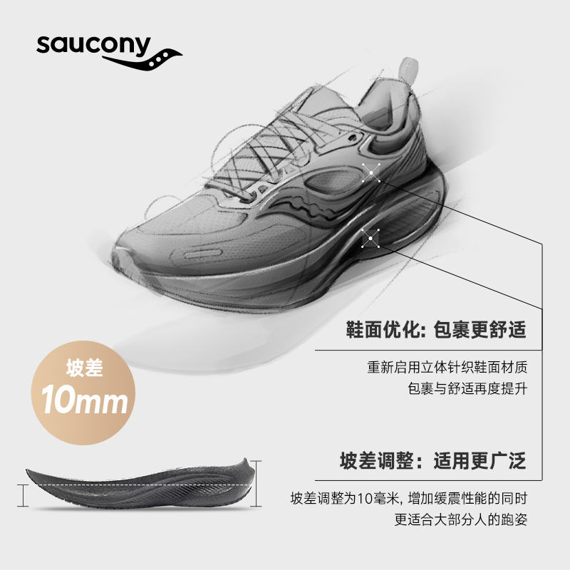 Saucony索康尼新款SURGE澎湃3男女跑步鞋减震舒适黑色运动慢跑鞋 - 图2