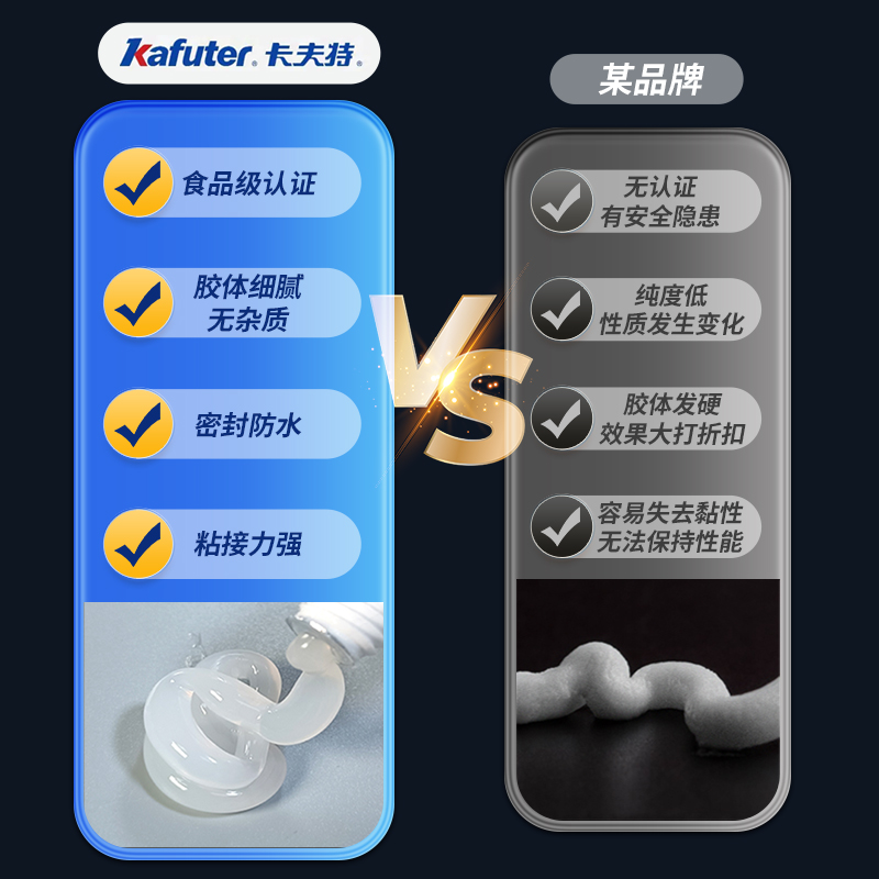 卡夫特食品级粘硅胶密封条胶水软性冰箱门修补胶专用抽屉耐低温冷冻外壳内壁内胆裂缝冰柜圈环保无毒无味防水 - 图1