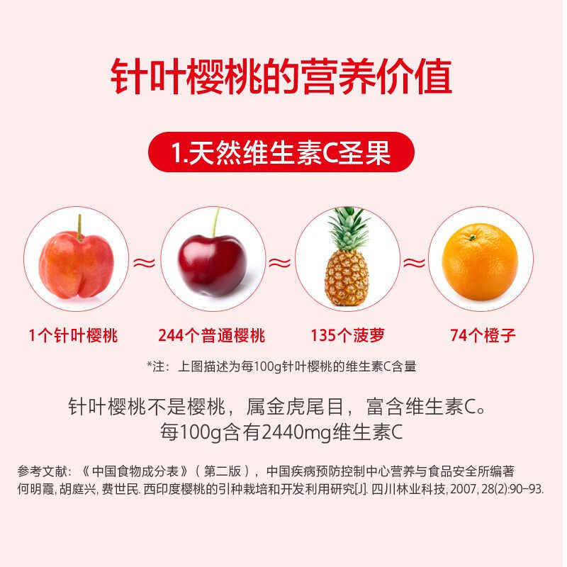 买就送养生堂天然维生素c90片多 义创保健食品维生素/复合维生素