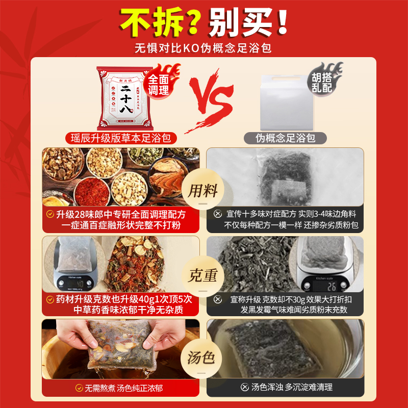泡脚药包湿气助睡眠艾草叶红花生姜中药草本足浴包粉去祛寒男女士