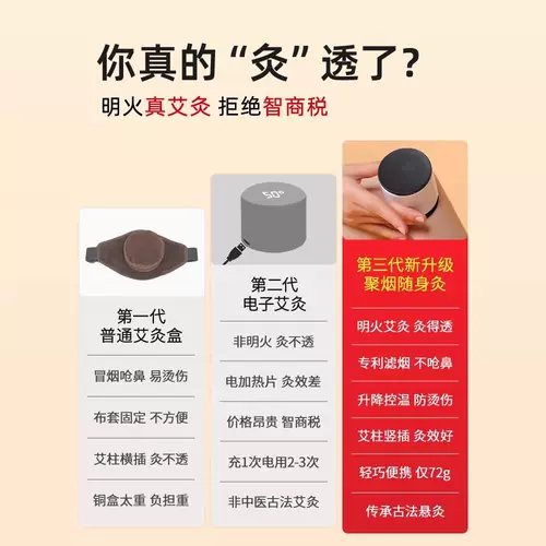 Коробка для прибытки без дыма с прибором для моксибибибибибции тела.