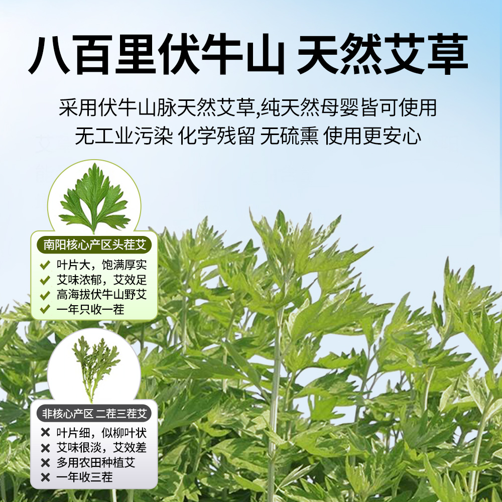 艾草叶坐月子洗头洗澡泡澡产后宝宝儿童足浴包泡脚药包纯干艾叶 - 图0