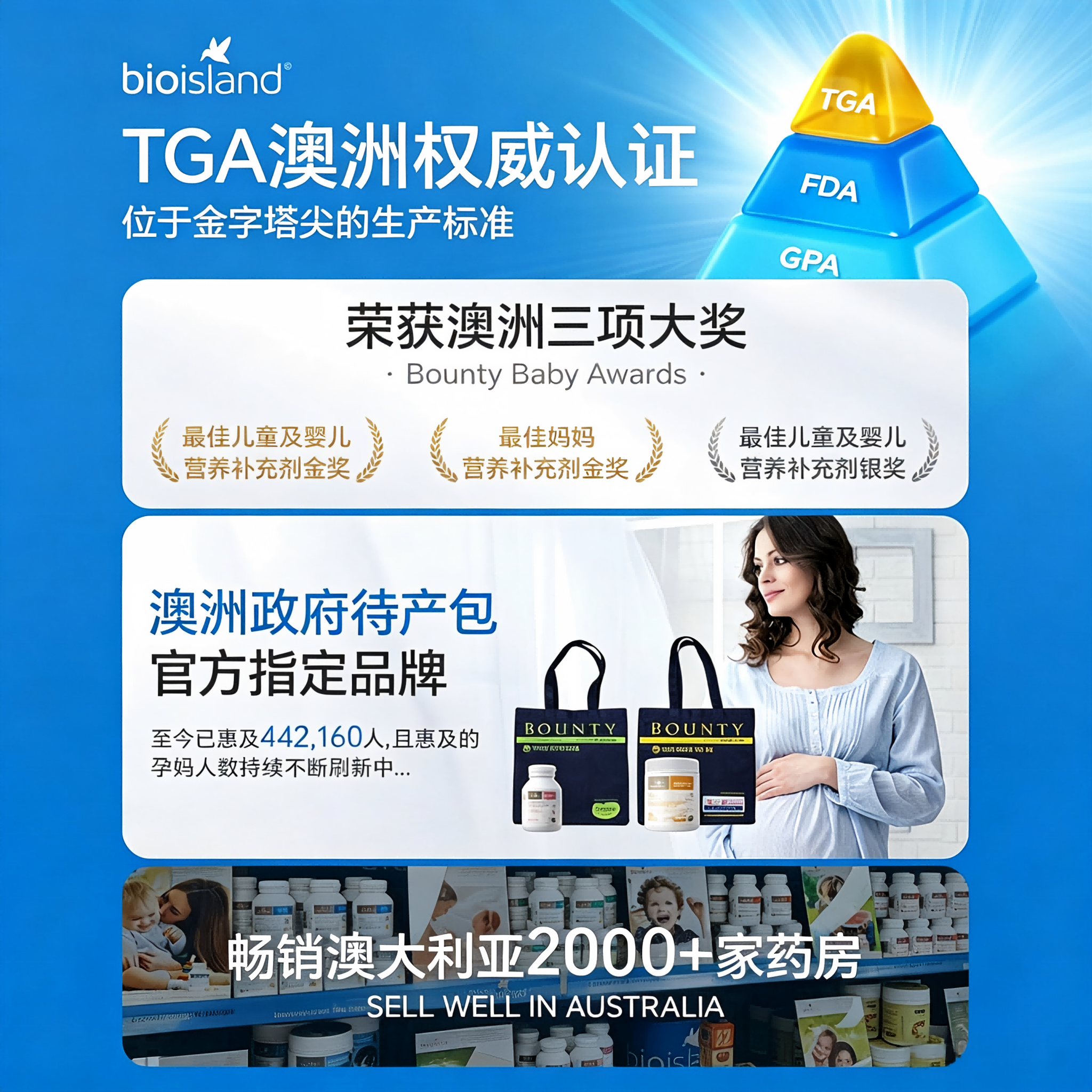 【自营】澳洲bioisland佰澳朗德孕妇海藻油DHA孕期哺乳期60粒*2瓶