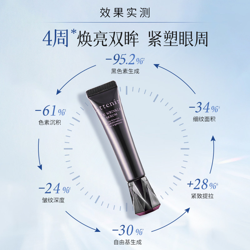  ATTENIR艾天然海外眼霜