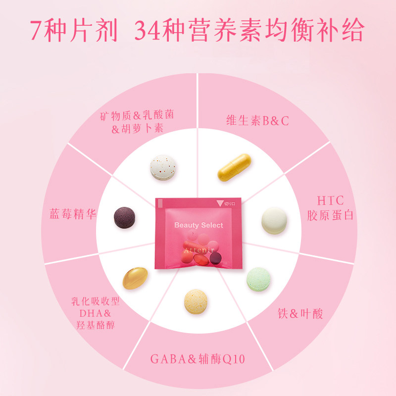 日本艾天然营养包健康美容营养素 ATTENIR艾天然海外复合维生素/矿物质