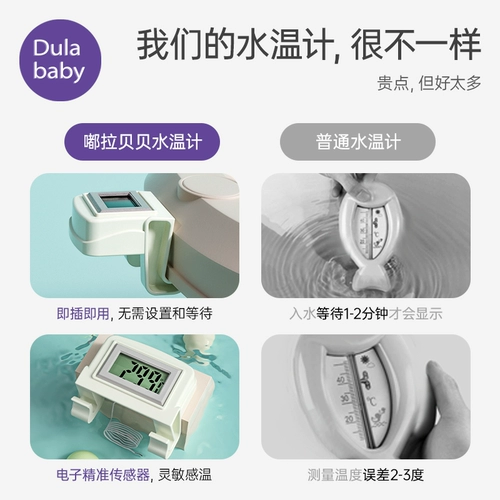 Электронное средство детской гигиены, индукционный термометр, встроенный бытовой прибор