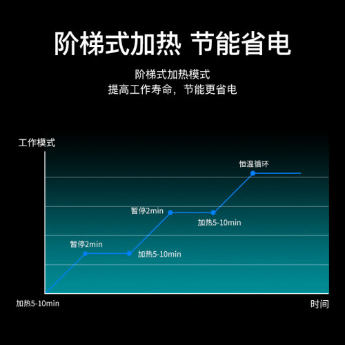 鱼缸加热棒自动恒温防爆加温棒石英玻璃迷你小型加热器鱼缸加热棒 - 图1