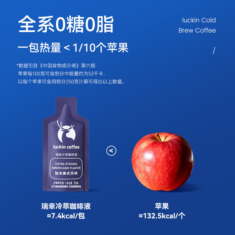 瑞幸咖啡冷萃咖啡液0糖0脂速溶浓缩美式黑咖啡生椰拿铁25ML*36杯