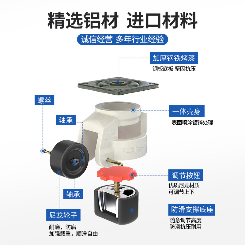 福马脚轮40F/60F/80F/100F/120F/150F水平调节三角板万向轮轮子 - 图2