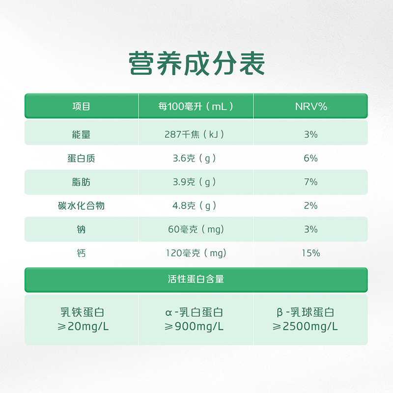 君乐宝悦鲜活鲜牛奶450ml*2+悦鲜活260ml*5瓶组合家庭装营养纯奶