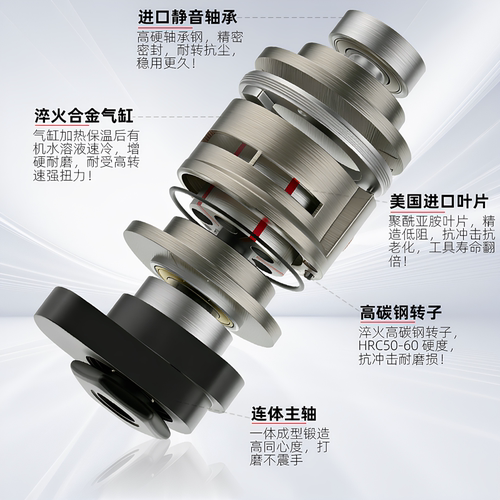 气动打磨机气磨机干磨机抛光机磨光机打蜡机超强力台冠工业级5寸 - 图1