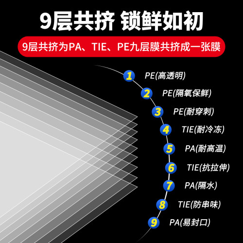 网纹路真空包装袋食品专用真空袋纹路封口袋封口机压缩密封保鲜袋 - 图1