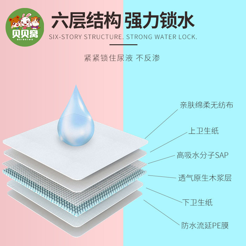 虎皮鹦鹉尿垫宠物鸟笼垫纸粪便清理垫材尿布湿一次性用具用品大全,淘宝优惠券,粉丝福利购,淘宝优惠卷