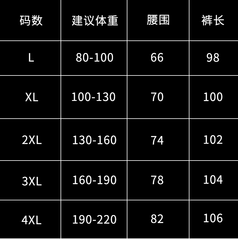 冬季加绒加厚休闲裤男女通用防风裤保暖卫裤宽松大码纯色防污长裤