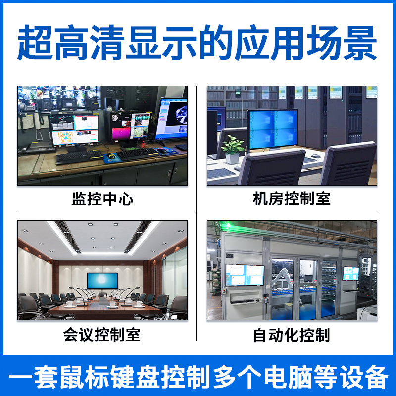 4进1出KVM分屏器4k/60hz画面分割器HDMI游戏搬砖工作室多开同步器-图1