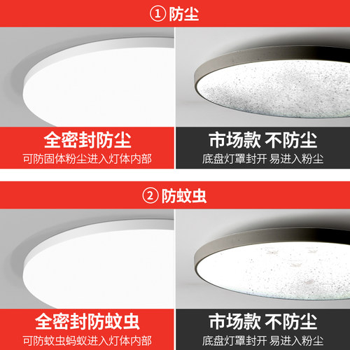 吸顶灯led超亮家用客厅卧室厨房灯具圆形楼梯阳台简约现代面包灯 - 图0