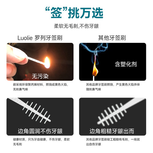 鱼骨形牙签刷不伤牙龈二合一超细家用随身携带一次性食品级带刷签 - 图0