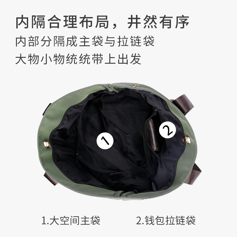 网红手提收纳袋子旅行便携大容量轻便出差旅游单肩短途行李包包女-图1