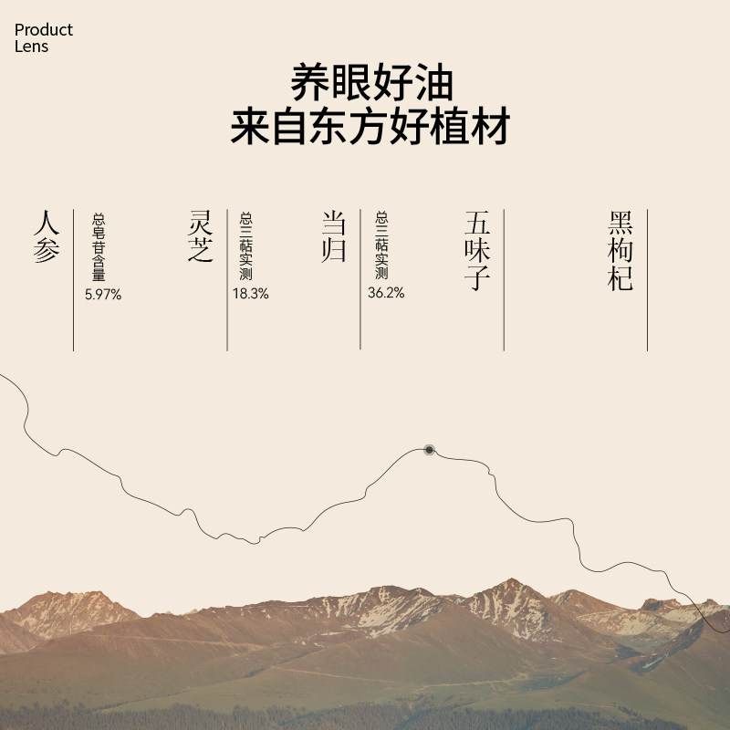 老爸评测雏菊的天空琥珀时光眼部精华油眼霜淡化细纹抗皱紧致眼油,淘宝优惠券,粉丝福利购,淘宝优惠卷