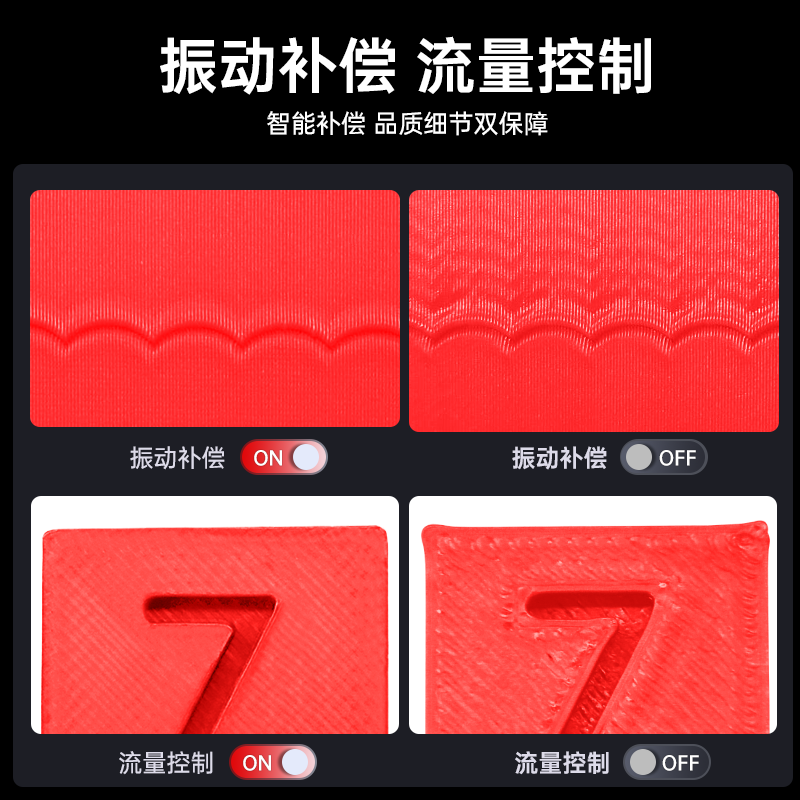  anycubic德瑞帕特3D打印机