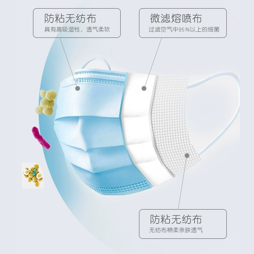 100 только один -время медицинской хирургической маски Стерилизация Медицинская и Врачи Специальное трехслойное медицинское использование CC CC
