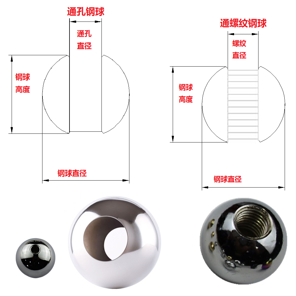 金鸿业定做带孔带螺纹通孔通牙钻孔打孔穿孔半孔不锈钢球钢珠圆球,淘宝优惠券,粉丝福利购,淘宝优惠卷