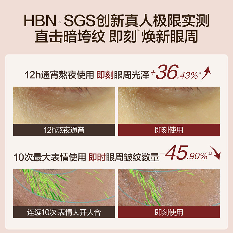 【新年礼物】HBN眼部套装CP咖啡因眼霜双A醇眼精华眼周提拉淡纹,淘宝优惠券,粉丝福利购,淘宝优惠卷