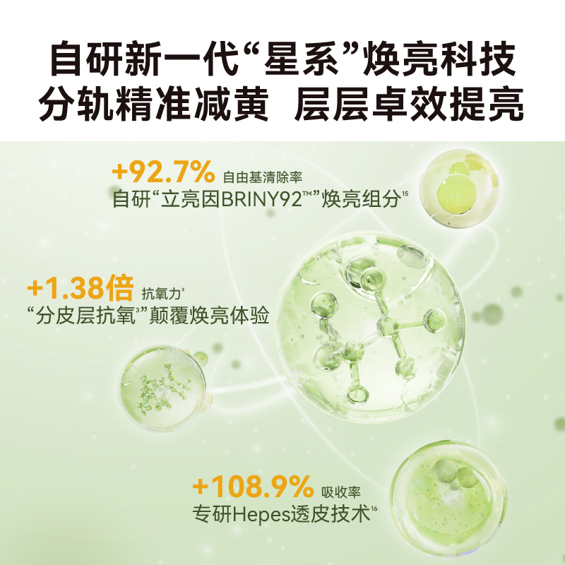 【百亿秒杀节】HBN经典版发光水2.0提亮肤色精华水CJ - 图1