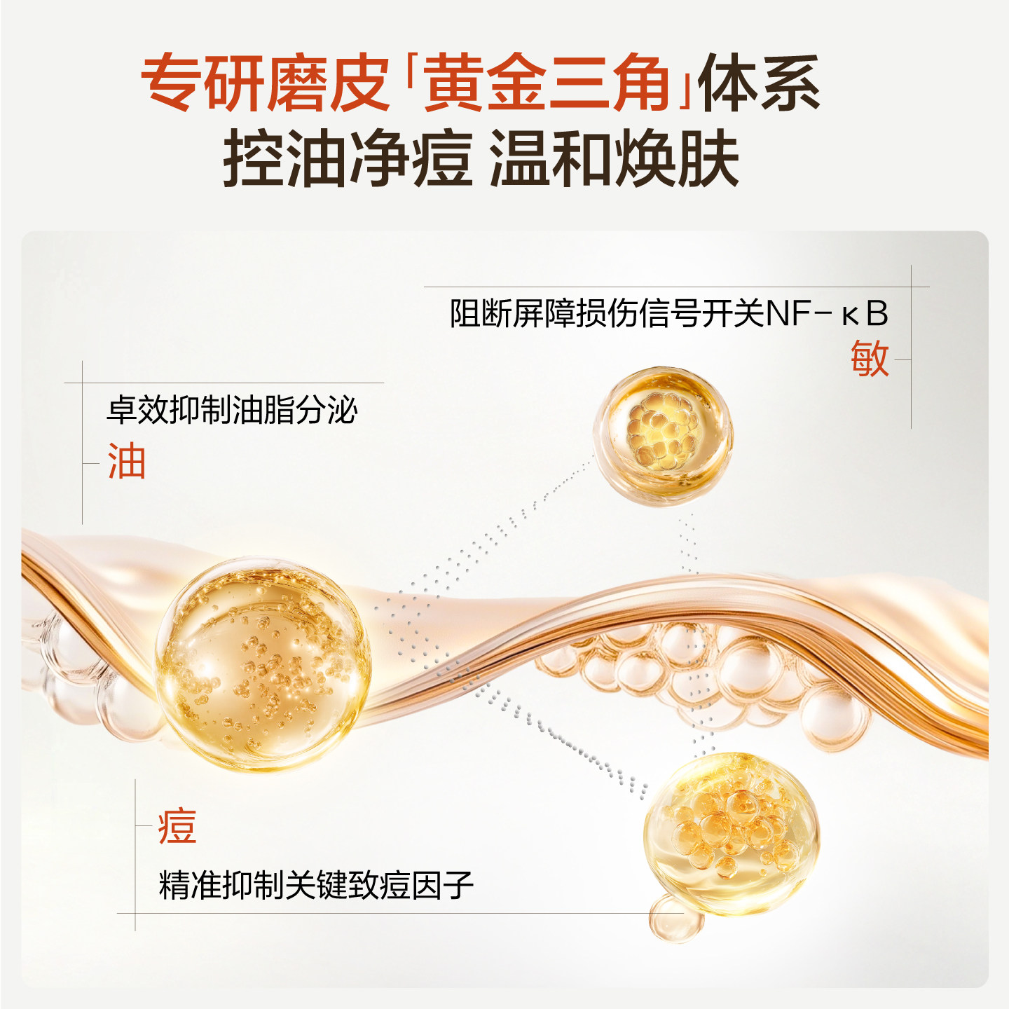 【汪苏泷同款】HBN磨皮精华乳液控油祛痘平闭口修护油皮敏感肌,淘宝优惠券,粉丝福利购,淘宝优惠卷