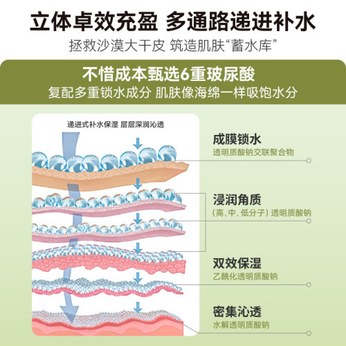 HBN复原露2.0前导精华液酵母玻尿酸神经酰胺修护屏障舒缓补水保湿 - 图3