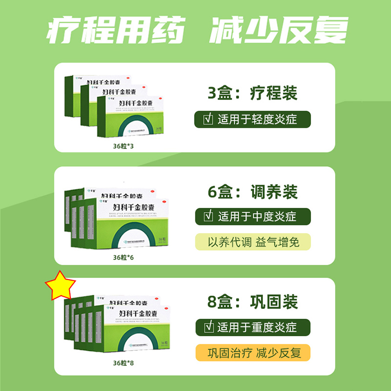 3盒)妇科千金胶囊36粒妇科阴道炎用药治疗宫颈炎盆腔炎消炎药正品