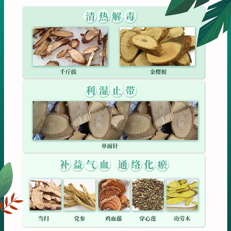 妇科千金36粒清热祛湿解毒清火胶囊 千金妇科用药