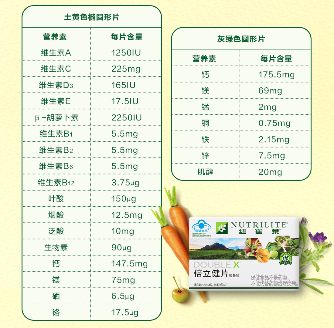 安利纽崔莱倍立健片多种复合维生素360片续量装成人矿物质多维-图1