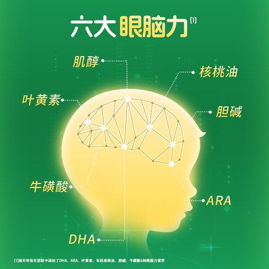 Beitejia flagship store goat milk powder 3 sections 108g trial