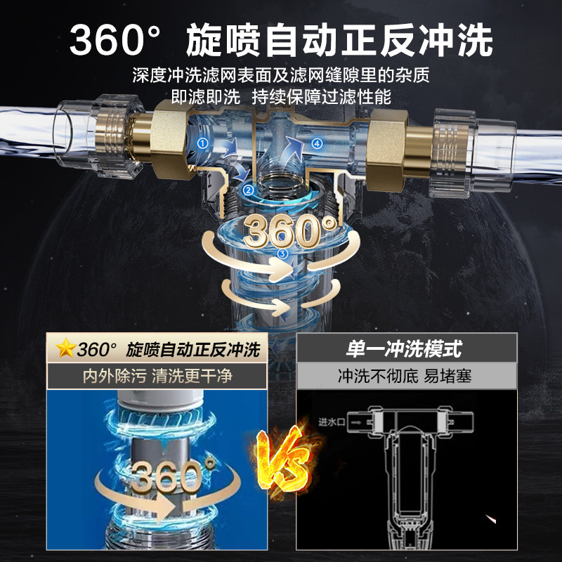 美的家用自动反冲洗自来水净水器 美的宗利净水器