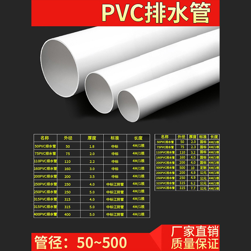 pvc管排水管 50下水管 75道通风管材配件110 160 200 250 315 400 - 图1