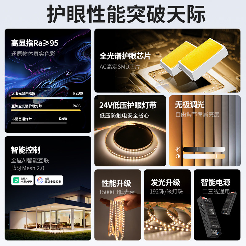 至御线形灯嵌入式led线条灯双眼皮客厅吊顶天花角线灯预埋线性灯,淘宝优惠券,粉丝福利购,淘宝优惠卷