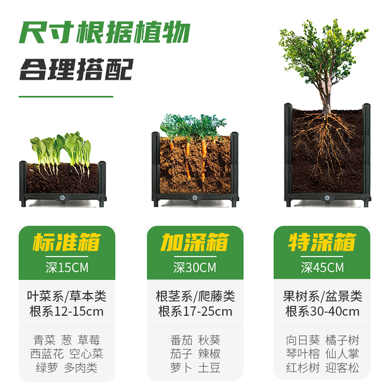 谢冰燃种植箱塑料花盆大号花箱户外长方形阳台种菜蔬菜盆种植神器 - 图3