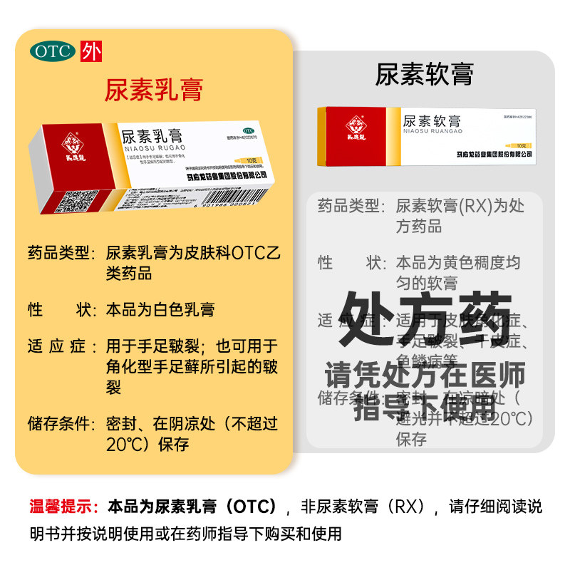 马应龙尿素乳膏维生素e乳膏尿素软膏正品10g皲裂膏脱皮脚后跟干裂