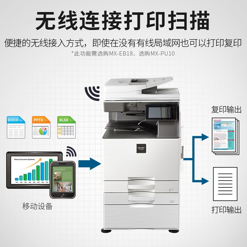 夏普原装SF-S271RC复印机A3 a4大型多功能办公复合机无线彩色激光扫描双面打印机网络一体机墨粉盒碳粉 - 图2