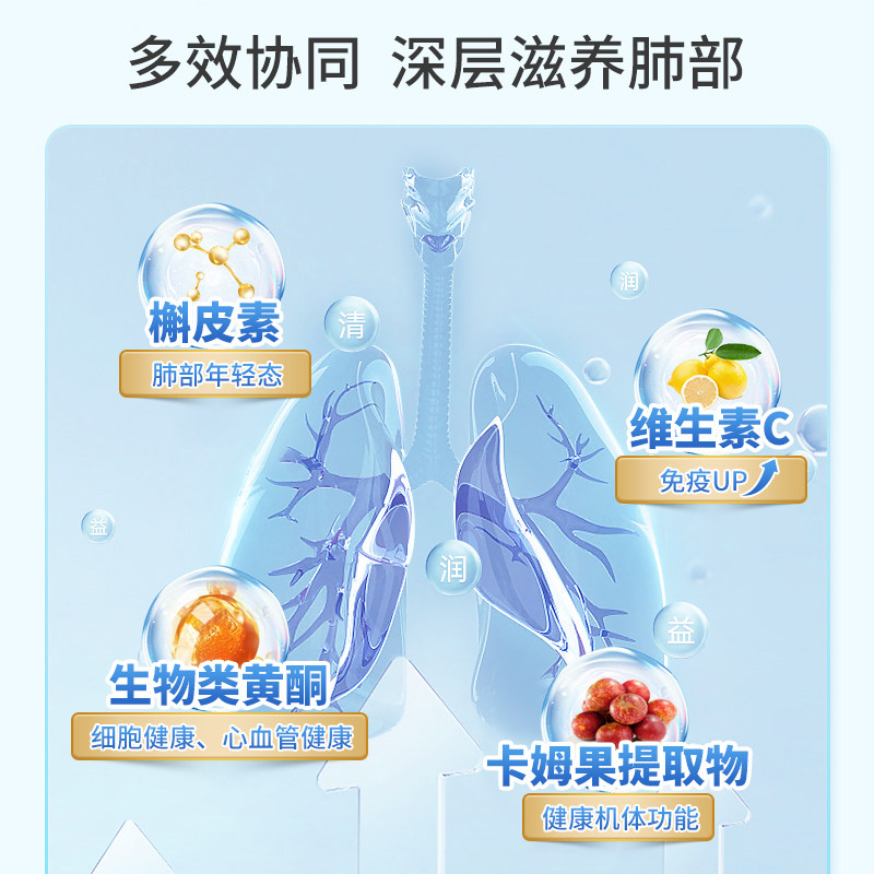 【自营】美国进口高含量肺菠萝蛋白酶 天猫国际自营全球超级店槲皮素
